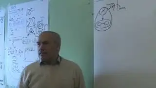 Заказ на неслучайные критерии для управленца 2009