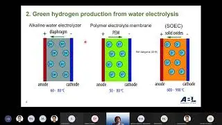Green Marine Hydrogen