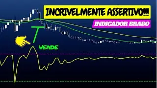 E Esse Operacional Que Acerta Muito Com O Indicador Grátis Force Index No Day Trade Mini Índice E..