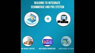Integration of Epos System with E-commerce - Epos Direct