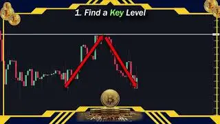 TOP 3 Reversal Strategies for Daytrading Crypto, Forex & Stocks