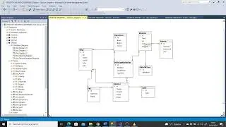 C# ASP.Net MVC | Final Projesi