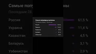 Ребят спасибо за то что вы есть🥺🤍