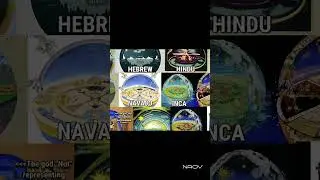 Cosmología de las Civilizaciones Antiguas