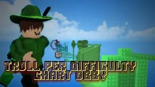 Тролл Оби | TROLL Per Difficulty Chart Obby 45-83 (Roblox)