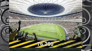Future stadiums of the world