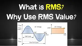 RMS Voltage and Current | Why RMS value is used?