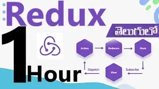 REDUX IN TELUGU |