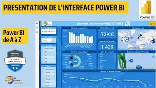 07-Tuto Power BI : INTRODUCTION à  power bi.