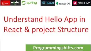 Project Structure Understanding Hello App React