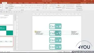 Уроки PowerPoint. Работа с текстом в PowerPoint.