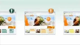 SDL Tridion WCM Platform for Synchronizing Online Content