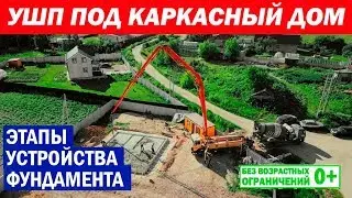 Swedish slab for a frame house. Foundation construction steps. Insulated Swedish slab. Build Your...