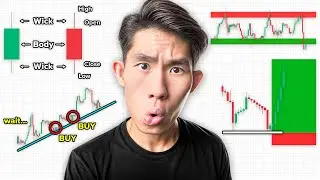 COMPLETE Price Action Trading Course (Beginner to Pro)