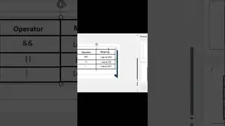 Logical OR || Explained with Examples in Linux 
