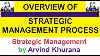 OVERVIEW OF STRATEGIC MANAGEMENT PROCESS