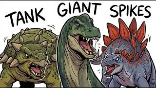 Every Major Dinosaur Group Explained in 20 minutes