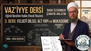 VAZ'İYYE DERSİ 3 -Eğinli İbrahim Hakkı Efendi