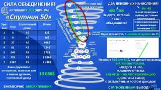 Программа СПУТНИК 50