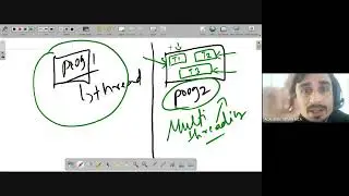 JAVA | MULTITHREADING | THREADS IN JAVA