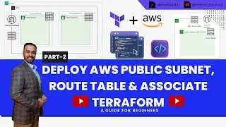 Streamlined AWS Public Subnet Deployment: Terraform Tutorial