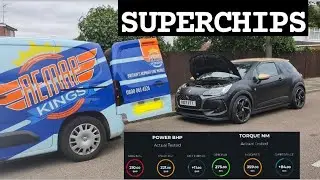 DS3 PERFORMANCE MAPPED