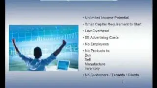 How to Start Trading Futures for a Living