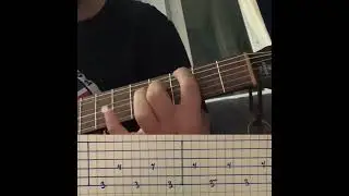 Lil Peep - Star shopping [ Cover + TABS ]