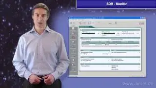 Cisco Router: SDM - Monitor