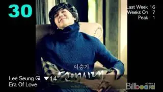 (12.08.2011) Billboard Korea K-POP Hot100 Top50