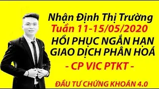 Nhận Định Thị Trường Tuần 11-15/05/2020 - Áp Lực Điều Chỉnh Dần Thể Hiện | Đầu Tư Chứng Khoán 4.0