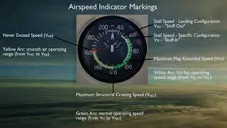 Airspeed Indicator Markings