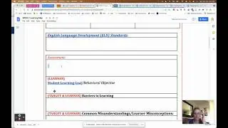 ITL516Learning Map