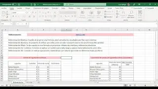 Tipos de referenciación en Excel