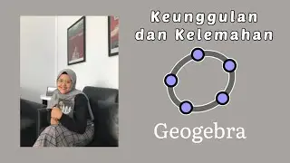 Keunggulan dan Kelemahan Geogebra | Rifda Nurafifah
