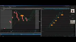 JSLA 5/27 Recap (Free Trading Recap)