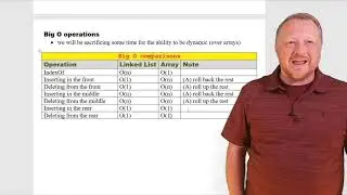 Big O Operations on a Linked List