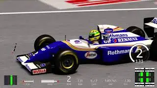 Senna contra todos IMOLA GP 1988 Circuito