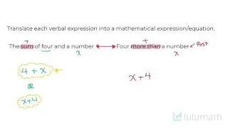 Translating Verbal Expressions to Algebraic Expressions | Linear Equations | Lulumath