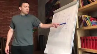 Жёсткий разбор ловушка для мозга, или как перестать бегать по кругу