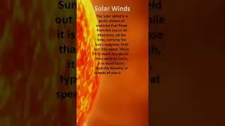 What is Solar winds? 