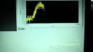 LDR Arduino with LabVIEW Interfacing