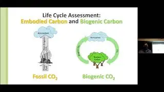 “Building with wood from sustainably harvested forests, an effective carbon-negative solution”
