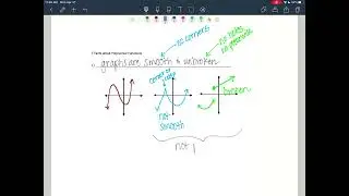 CA 4 6A Polynomial Function Features