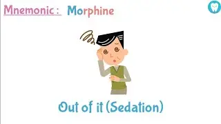 Morphine Side Effects Mnemonics (Easy)