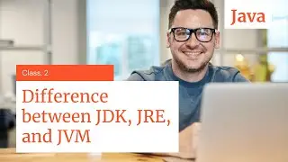 Difference between JDK, JRE, JVM | Java in Urdu