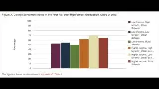 Hobsons Education Minute - October 24, 2013