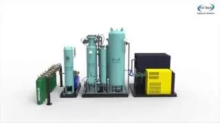 PSA Based Nitrogen Generator with Cylinder filling