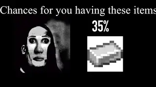 Mr.Incredible becoming uncanny about chances for you having these Minecraft items