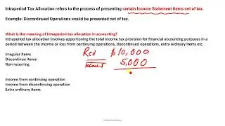Intraperiod Tax Allocation: Hindi | Urdu